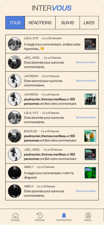 design du site réalisé